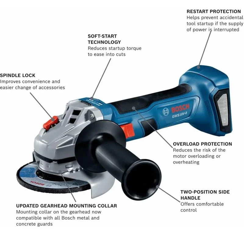 جلاخة زاوية لاسلكية بوش GWS 18 - مراجعة Power Tools Grinder وسعره